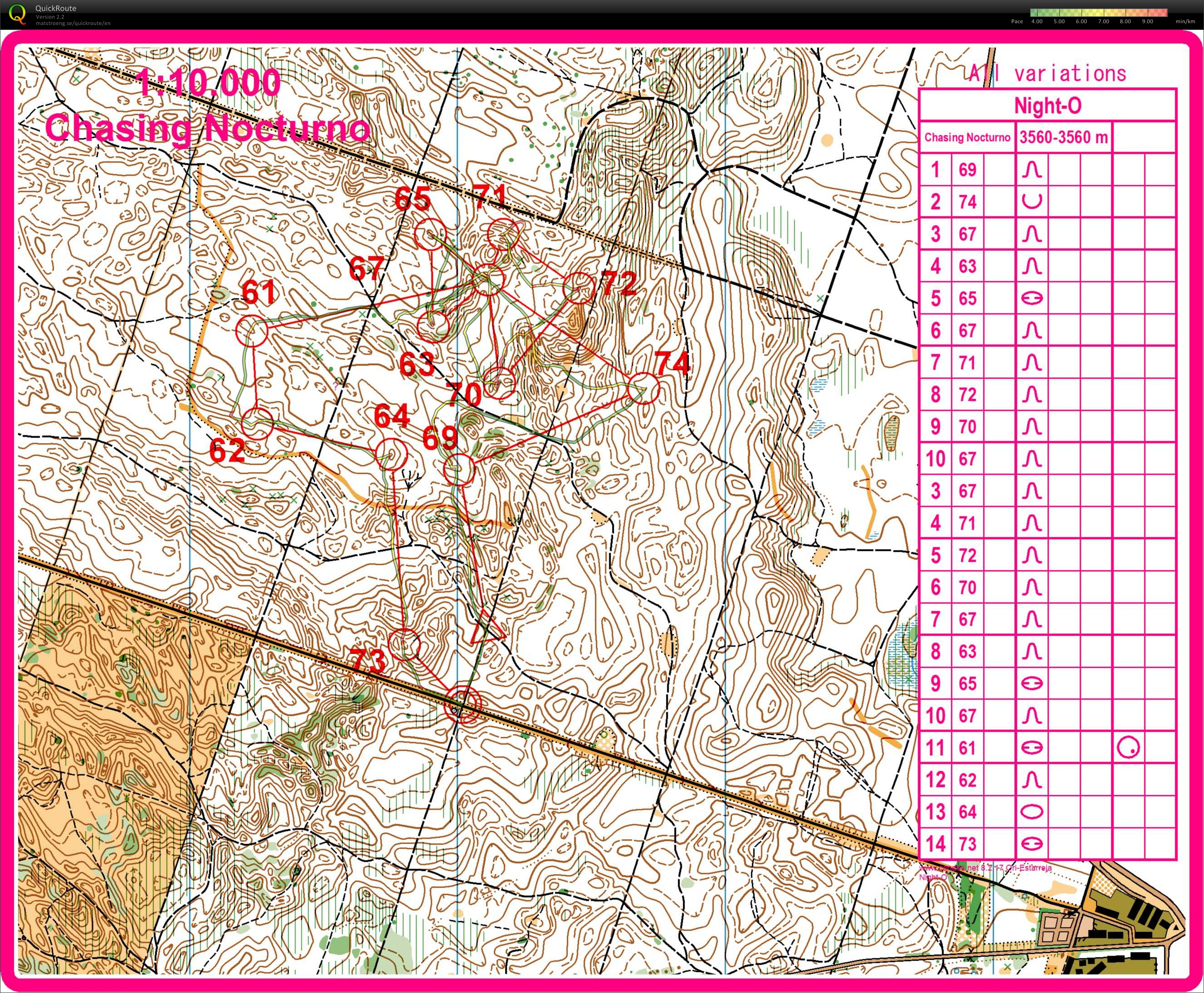 Night Chasing Start - Pedreanes (28-01-2012)