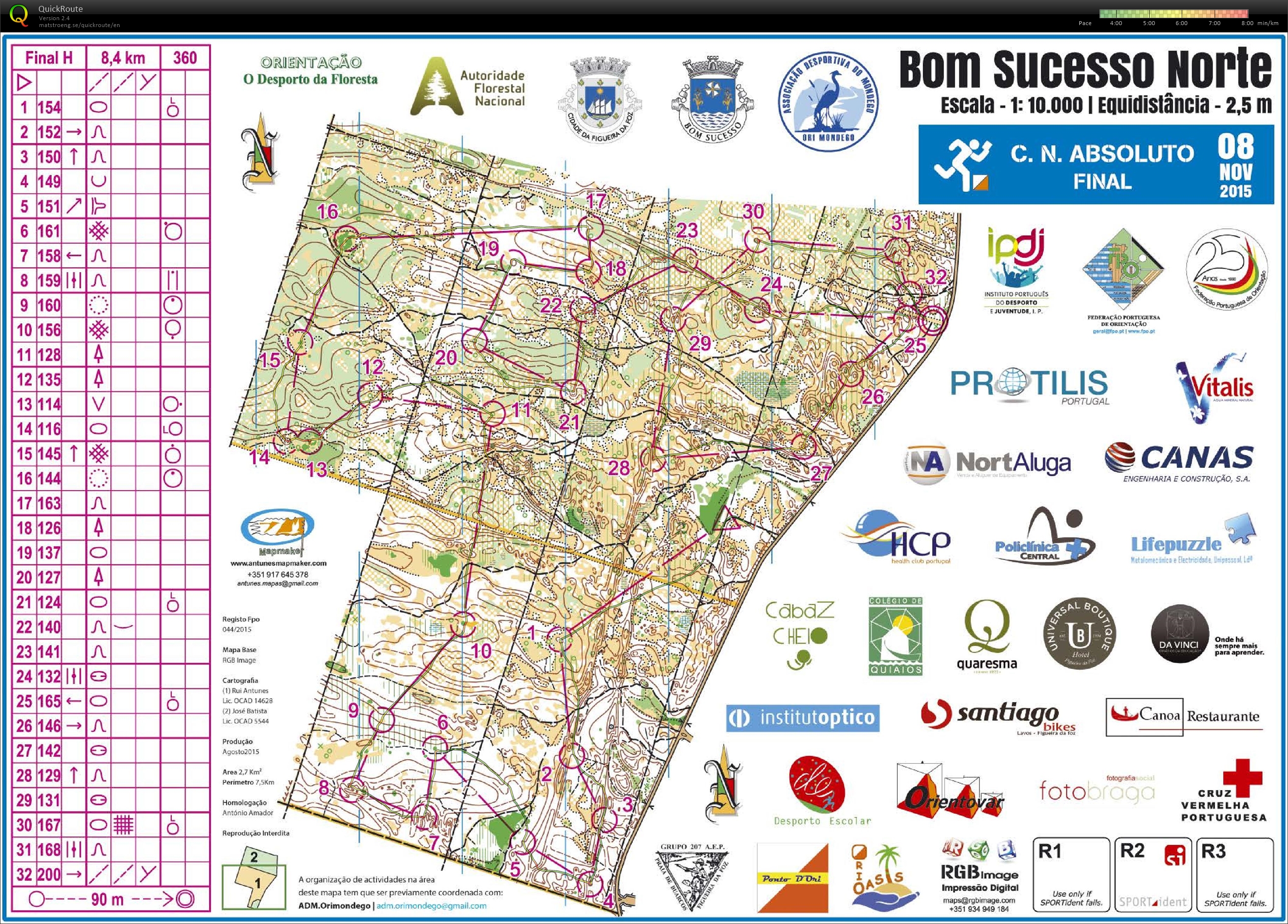 Campeonato Nacional Absoluto 2015 - Final (08-11-2015)